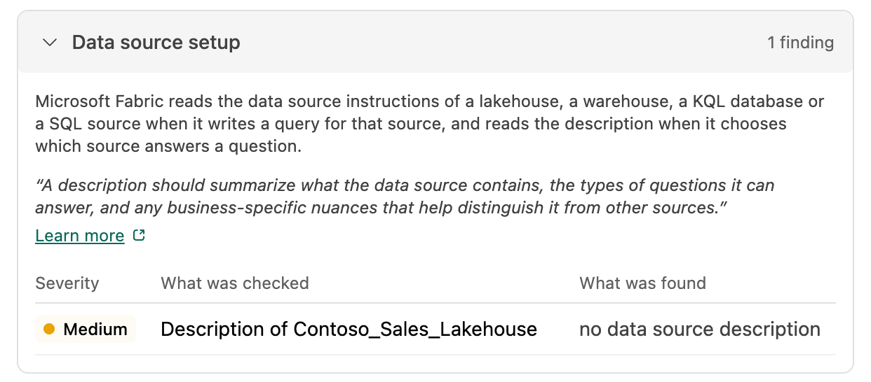 An opened finding in the BI Pixie Workload for Microsoft Fabric, headed Data source setup, 1 finding. BI Pixie explains that Microsoft Fabric reads the data source instructions of a lakehouse, a warehouse, a KQL database or a SQL source when it writes a query for that source, and reads the description when it chooses which source answers a question. Microsoft's own words follow in quotation marks: a description should summarize what the data source contains, the types of questions it can answer, and any business-specific nuances that help distinguish it from other sources. A Learn more link opens Microsoft's page in a new tab. A table below it gives the severity, what was checked and what was found: Medium, Description of Contoso_Sales_Lakehouse, no data source description.