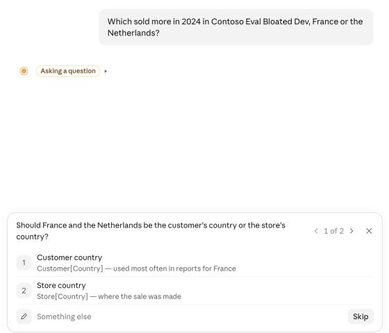 A Claude conversation on claude.ai. Someone asks: Which sold more in 2024 in Contoso Eval Bloated Dev, France or the Netherlands? Claude shows a step named Asking a question, then asks: Should France and the Netherlands be the customer's country or the store's country? It offers two choices. The first is Customer country, Customer[Country], used most often in reports for France. The second is Store country, Store[Country], where the sale was made. A box below offers Something else, and a Skip button.