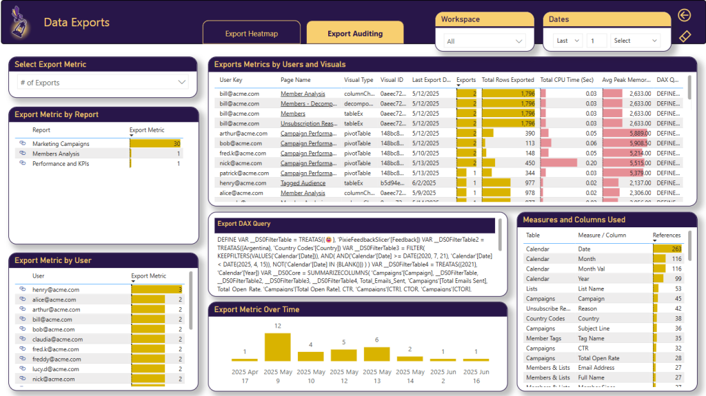 User Satisfaction page