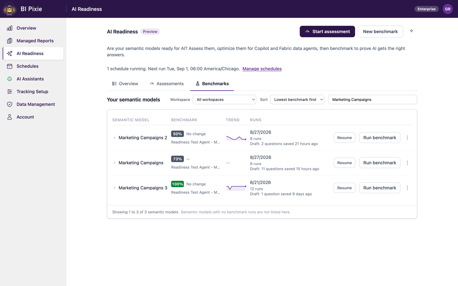 The Benchmarks tab listing each semantic model with its benchmark score, trend, and number of runs