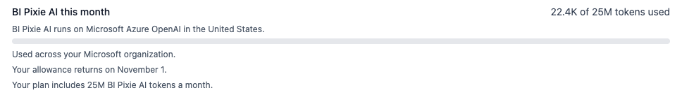 The BI Pixie AI this month row on the Usage tab of the Account page, showing tokens used out of the monthly allowance and the date the allowance returns.
