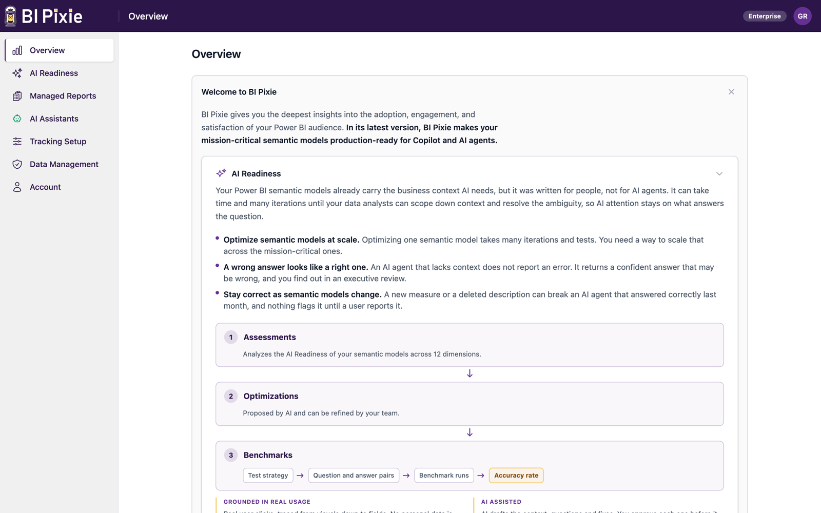The Welcome to BI Pixie guide on the Overview page of the BI Pixie Portal, with its AI Readiness section open. The section describes three problems: optimizing semantic models at scale, wrong answers that look like right ones, and staying correct as semantic models change. It then shows the three steps BI Pixie offers, which are Assessments, Optimizations, and Benchmarks.