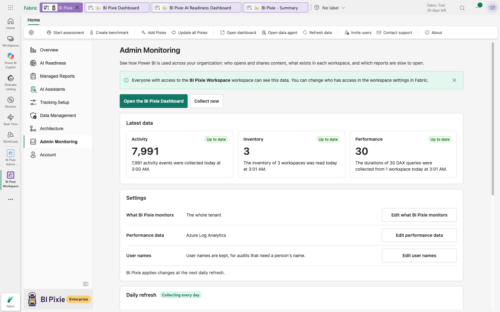 The Admin Monitoring home in the BI Pixie item, with the Open the BI Pixie Dashboard and Collect now buttons, and Latest data showing a card each for Activity, Inventory and Performance, all up to date.
