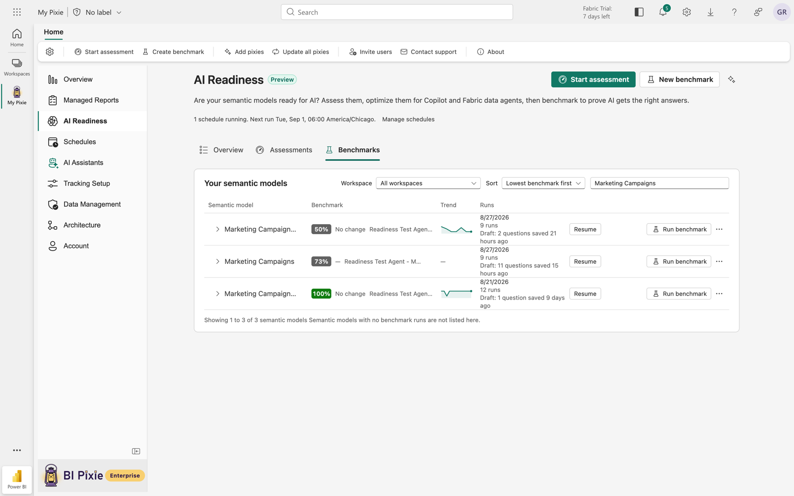 The Benchmarks tab listing each semantic model with its benchmark score, trend, and number of runs