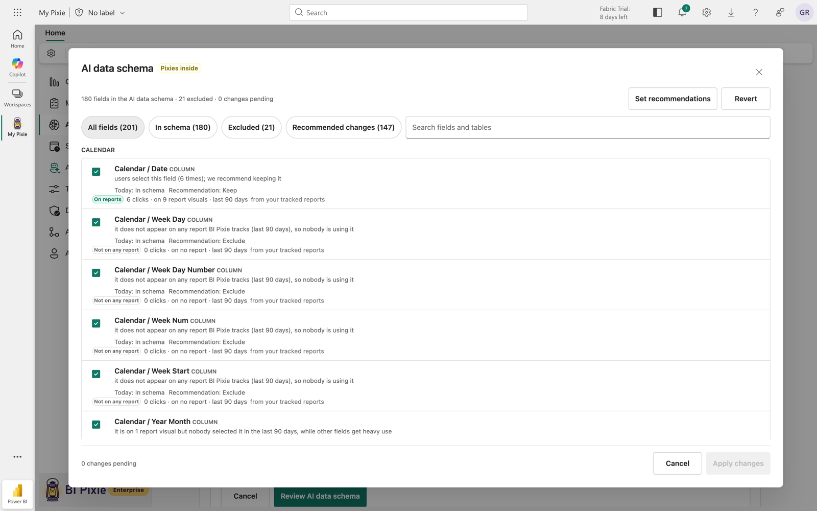 The AI data schema review in the BI Pixie Workload for Microsoft Fabric, headed AI data schema with a Pixies inside badge and reading 180 fields in the AI data schema, 21 excluded, 0 changes pending. Tabs count All fields at 201, In schema at 180, Excluded at 21 and Recommended changes at 147, beside Set recommendations and Revert buttons. Each field carries its own recommendation and the usage behind it: Calendar / Date reads that users select this field 6 times and we recommend keeping it, marked On reports with 6 clicks on 9 report visuals in the last 90 days from your tracked reports, while Calendar / Week Day is marked Not on any report with 0 clicks and recommended for exclusion.