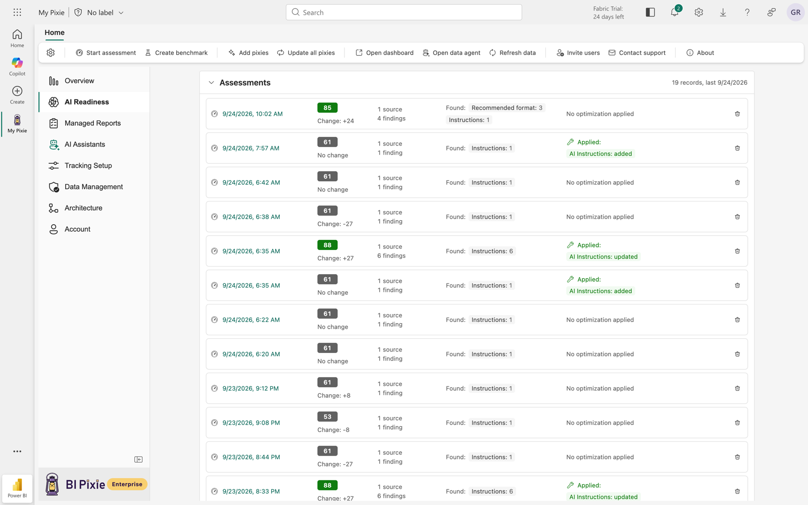 The Assessments section of a data agent's page with every record shown, headed Assessments, 19 records, last 9/24/2026. Each row carries the date and time it ran, its score, the change against the record before it, how many sources and findings it covered, what BI Pixie found, such as Instructions or Recommended format, and what BI Pixie applied, such as AI Instructions added or AI Instructions updated, or No optimization applied.