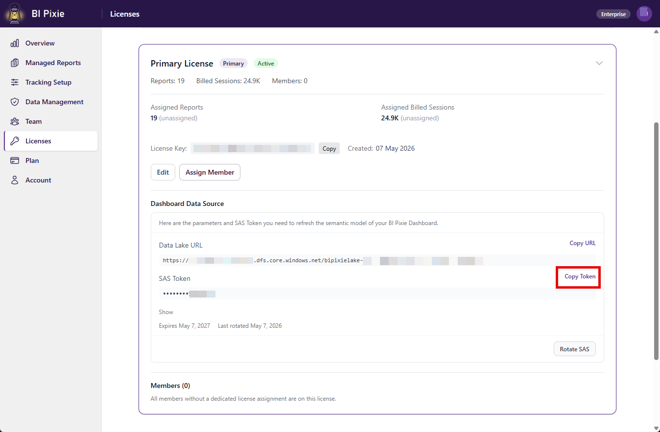 Licenses page with the Primary License card expanded, showing the Dashboard Data Source section with Data Lake URL and SAS Token rows; the Copy Token button is highlighted